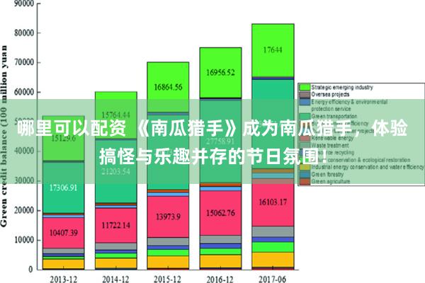 哪里可以配资 《南瓜猎手》成为南瓜猎手，体验搞怪与乐趣并存的节日氛围！