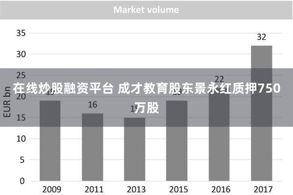 在线炒股融资平台 成才教育股东景永红质押750万股