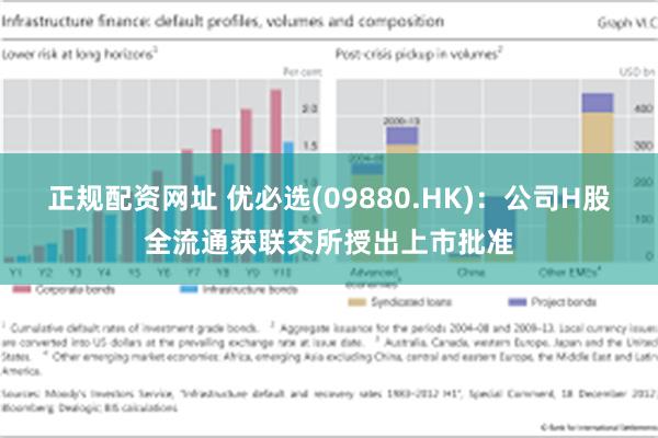 正规配资网址 优必选(09880.HK)：公司H股全流通获联交所授出上市批准