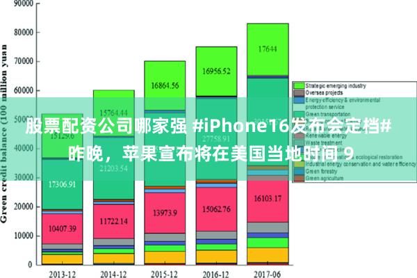 股票配资公司哪家强 #iPhone16发布会定档# 昨晚，苹果宣布将在美国当地时间 9