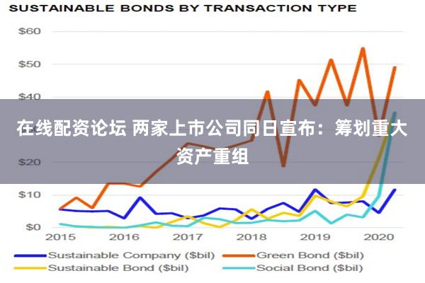 在线配资论坛 两家上市公司同日宣布：筹划重大资产重组