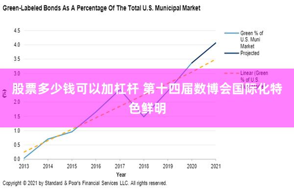 股票多少钱可以加杠杆 第十四届数博会国际化特色鲜明