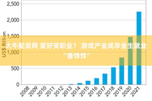 大牛配资网 爱好变职业？ 游戏产业成毕业生就业“香饽饽”