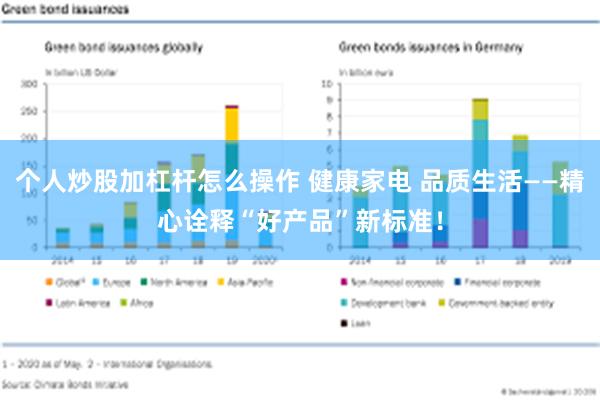 个人炒股加杠杆怎么操作 健康家电 品质生活——精心诠释“好产品”新标准！