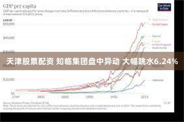 天津股票配资 知临集团盘中异动 大幅跳水6.24%