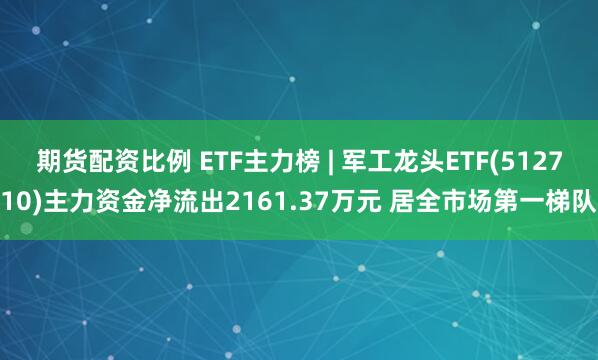 期货配资比例 ETF主力榜 | 军工龙头ETF(512710)主力资金净流出2161.37万元 居全市场第一梯队