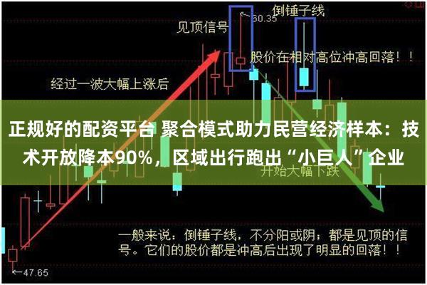 正规好的配资平台 聚合模式助力民营经济样本：技术开放降本90%，区域出行跑出“小巨人”企业